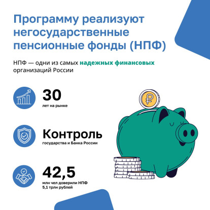 Программа Долгосрочных Сбережений Программа Долгосрочных Сбережений 7